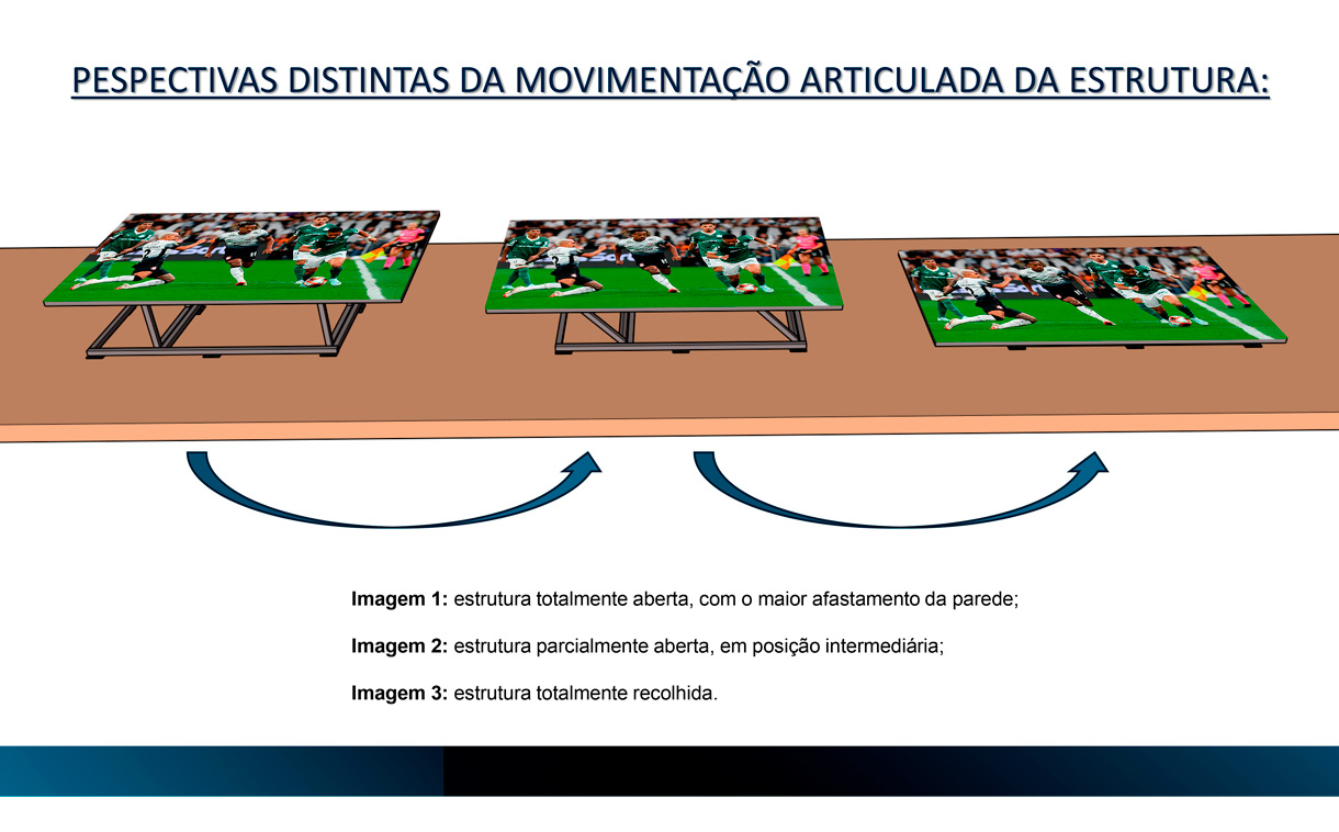 Suporte articulado permitindo movimentação e ajuste de ângulo do painel de LED Outdoor P2.5